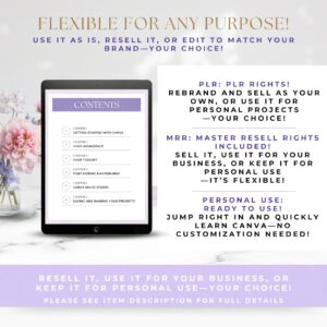 Canva Crash Course with Full MRR & PLR Rights | Master Canva Fast + Resell for Profit