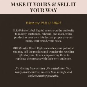 Faceless Creator Starter Kit | Premium Done-For-You Canva Templates with Full PLR & MRR Rights to Build Sustainable Passive Income