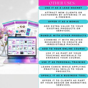 Canva Crash Course with Full MRR & PLR Rights | Master Canva Fast + Resell for Profit