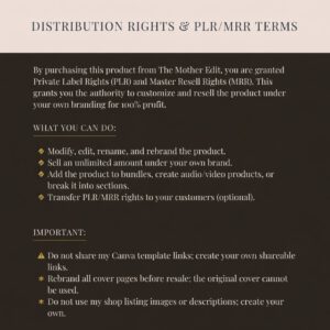 Faceless Creator Starter Kit | Premium Done-For-You Canva Templates with Full PLR & MRR Rights to Build Sustainable Passive Income