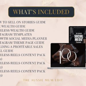 Faceless Creator Starter Kit | Premium Done-For-You Canva Templates with Full PLR & MRR Rights to Build Sustainable Passive Income