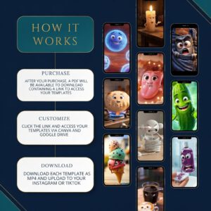 1200+ AI Talking Object Videos with PLR & MRR Rights | Viral Faceless Reels for Instagram, TikTok & YouTube Shorts