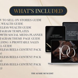 Faceless Creator Starter Kit | Premium Done-For-You Canva Templates with Full PLR & MRR Rights to Build Sustainable Passive Income