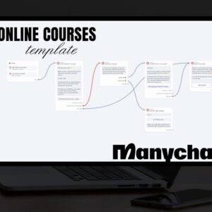 12 Premium ManyChat Automation Flows Bundle Done-For-You Chatbot Templates with Full PLR & MRR Rights