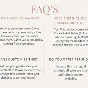 Faceless Creator Starter Kit | Premium Done-For-You Canva Templates with Full PLR & MRR Rights to Build Sustainable Passive Income