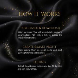 1000+ Faceless Travel Reels Bundle Premium Travel Videos for Instagram Reels, TikTok & YouTube Shorts With Full Master Resell Rights (MRR) & Private Label Rights (PLR)
