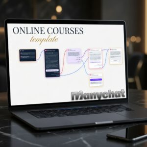 12 Premium ManyChat Automation Flows with Full PLR & MRR Rights Done-For-You Chatbot Templates to Automate Sales, Leads & Engagement