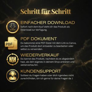 120 Digital Product Ideas with Full PLR & MRR Rights | Bestselling Guide for Etsy, HostBas & Passive Income