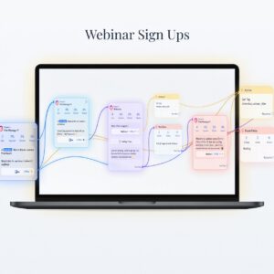 12 ManyChat Automation Flows with Full PLR & MRR Rights | Done-For-You Instagram & DM Automations for Digital Marketers
