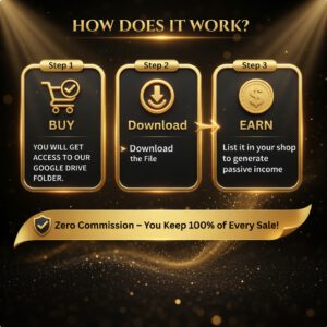 75 Million+ Digital Products Mega Bundle | Full MRR & PLR Resell Rights | Canva Templates, Ebooks, Courses & More