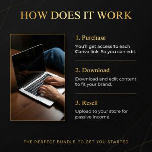 1,000+ Viral Hook Videos Bundle with Full PLR & MRR Rights | Scroll-Stopping Hooks for TikTok, Instagram Reels & YouTube Shorts